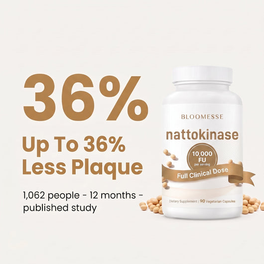 Up to 36% less plaque - study