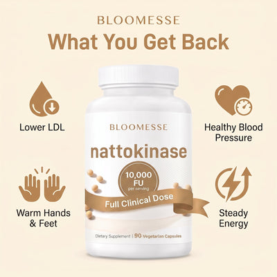 What you get back - benefits