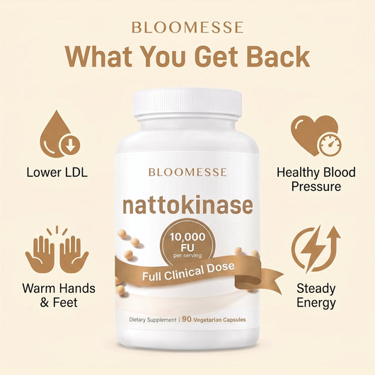 What you get back - benefits
