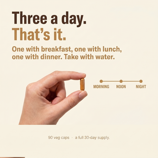 Three a day - how to use
