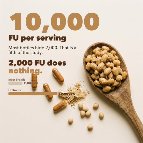 Nattokinase 10,000 FU