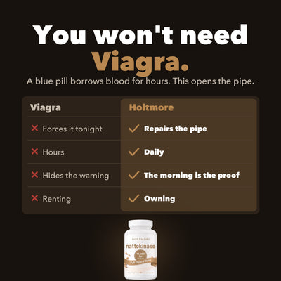 You won't need Viagra - blue pill vs Holtmore