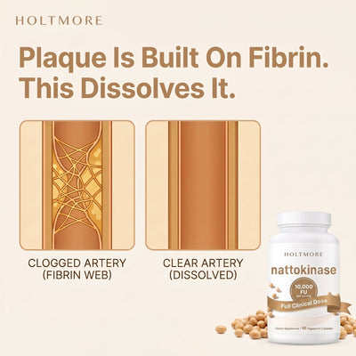 Plaque is built on fibrin - this dissolves it