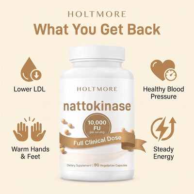What you get back - benefits